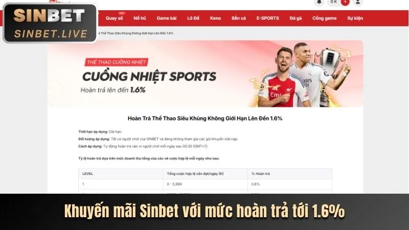 Khuyến mãi chào mừng 23win01